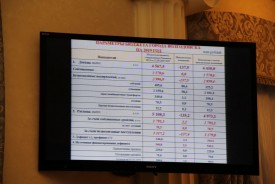 Бюджетная комиссия: какие перспективы в казне Волгодонска на 2020 год