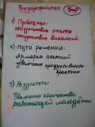 Стартовал образовательный форум "Лидер"