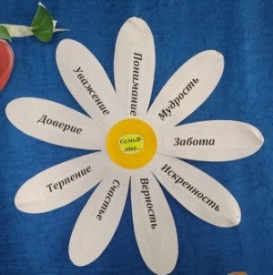 Округ16: Депутат Алексей Владимирович Бородин поздравил победителей фотоконкурса 
