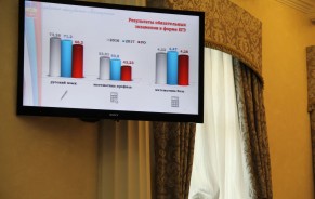 Депутаты обсудили результаты государственной итоговой аттестации выпускников школ и направления развития детско-юношеского спорта
