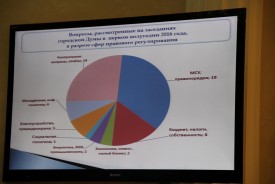Очередное заседание городской Думы состоялось 16 июня 2016 года