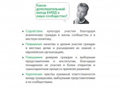 Европейская неделя местной демократии