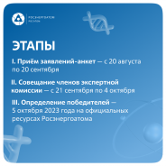 Концерн Росэнергоатом ищет талантливых учителей физики, чтобы вручить 200 тысяч рублей!
