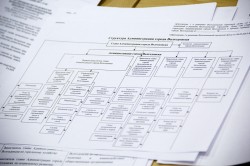 Депутаты обсудили новую структуру администрации города