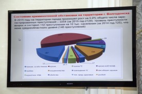 Февральское заседание Думы: принято 15 решений