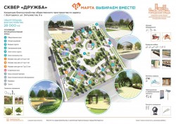 Проект благоустройства сквера «Дружба» стал лидером в народном голосовании
