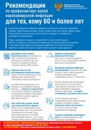 Рекомендации по профилактике коронавирусной инфекции