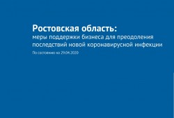 План преодоления экономических последствий новой коронавирусной инфекции
