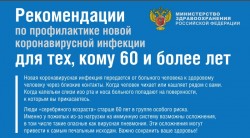 Рекомендации по профилактике коронавирусной инфекции