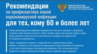 Рекомендации по профилактике коронавирусной инфекции